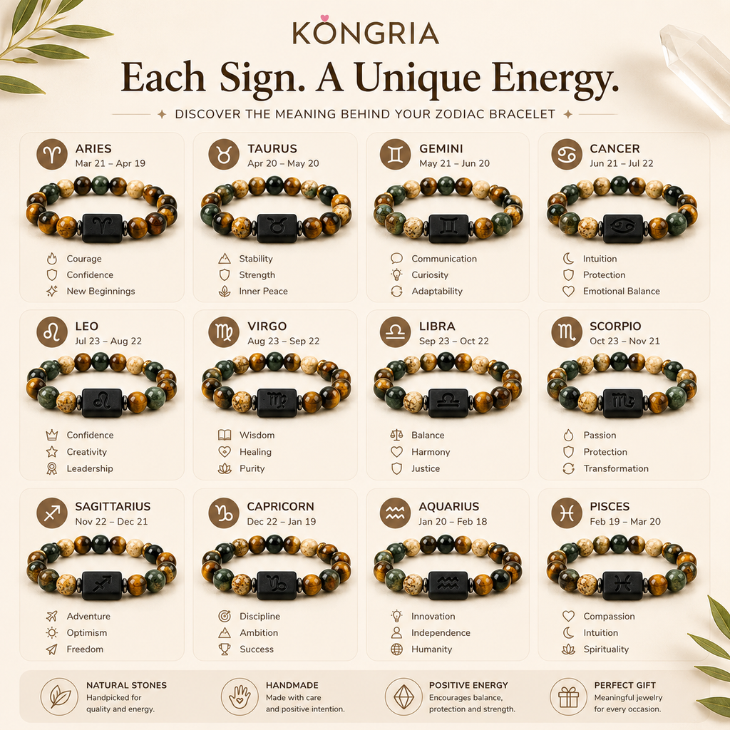 KONGRIA Zodiac Natural Stone Bracelet – 12 Zodiac Energy Beaded Bracelet