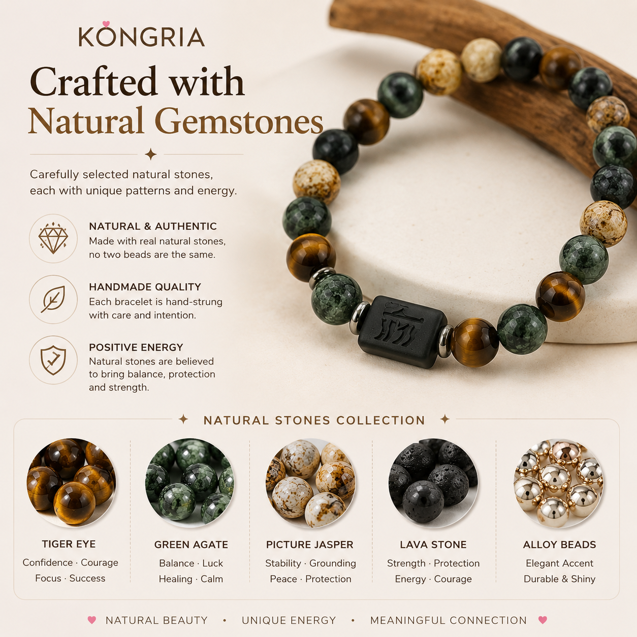 KONGRIA Zodiac Natural Stone Bracelet – 12 Zodiac Energy Beaded Bracelet